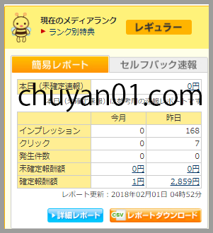初めての報酬の証拠画像